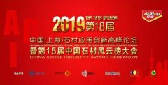 亿万先生MR集团荣获2018年度中国石材业科技立异金奖