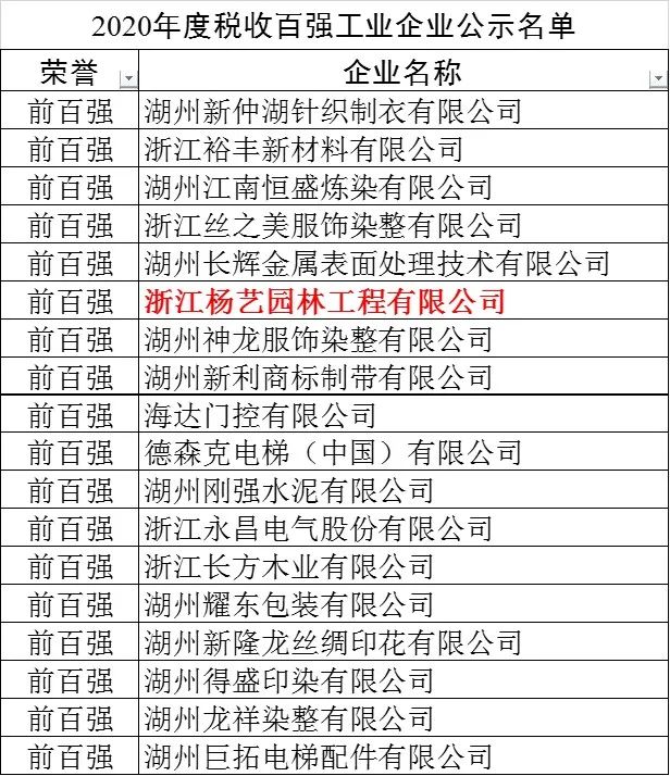 亿万先生MR·(中国集团)官方网站